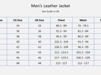 Trendy Men's Genuine Sheep Skin Leather Biker Jacket Real Motorcycle Jacket for Men