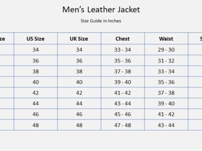 Trendy Men's Genuine Sheep Skin Leather Biker Jacket Real Motorcycle Jacket for Men